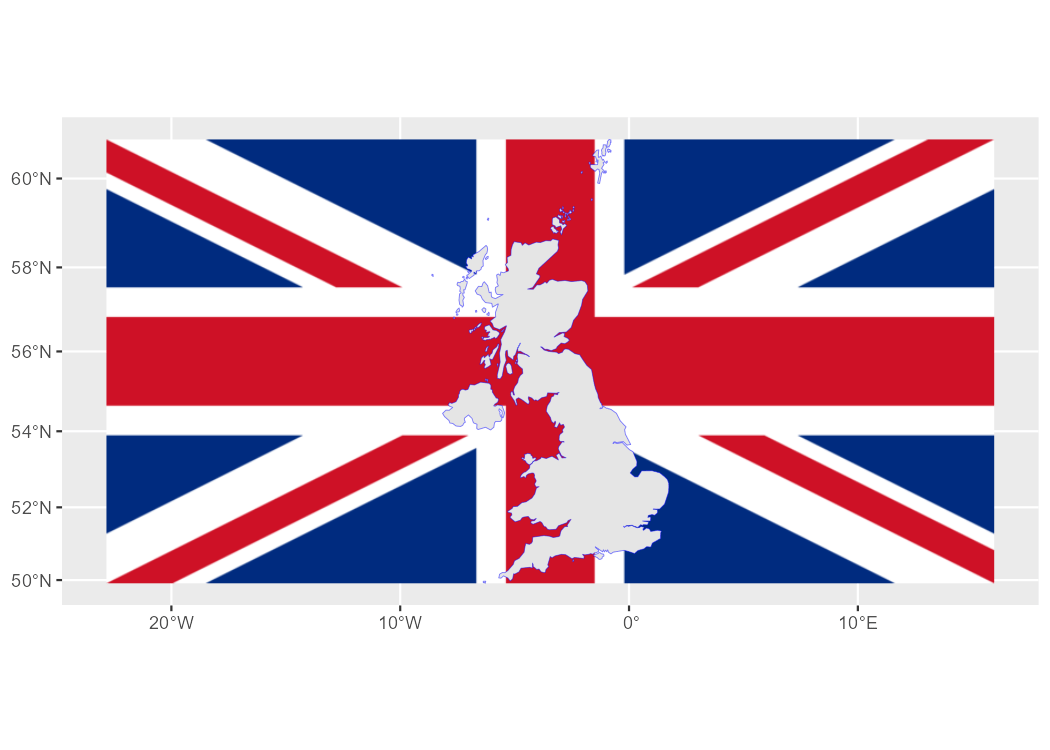 Example using rasterpic with the UK flag