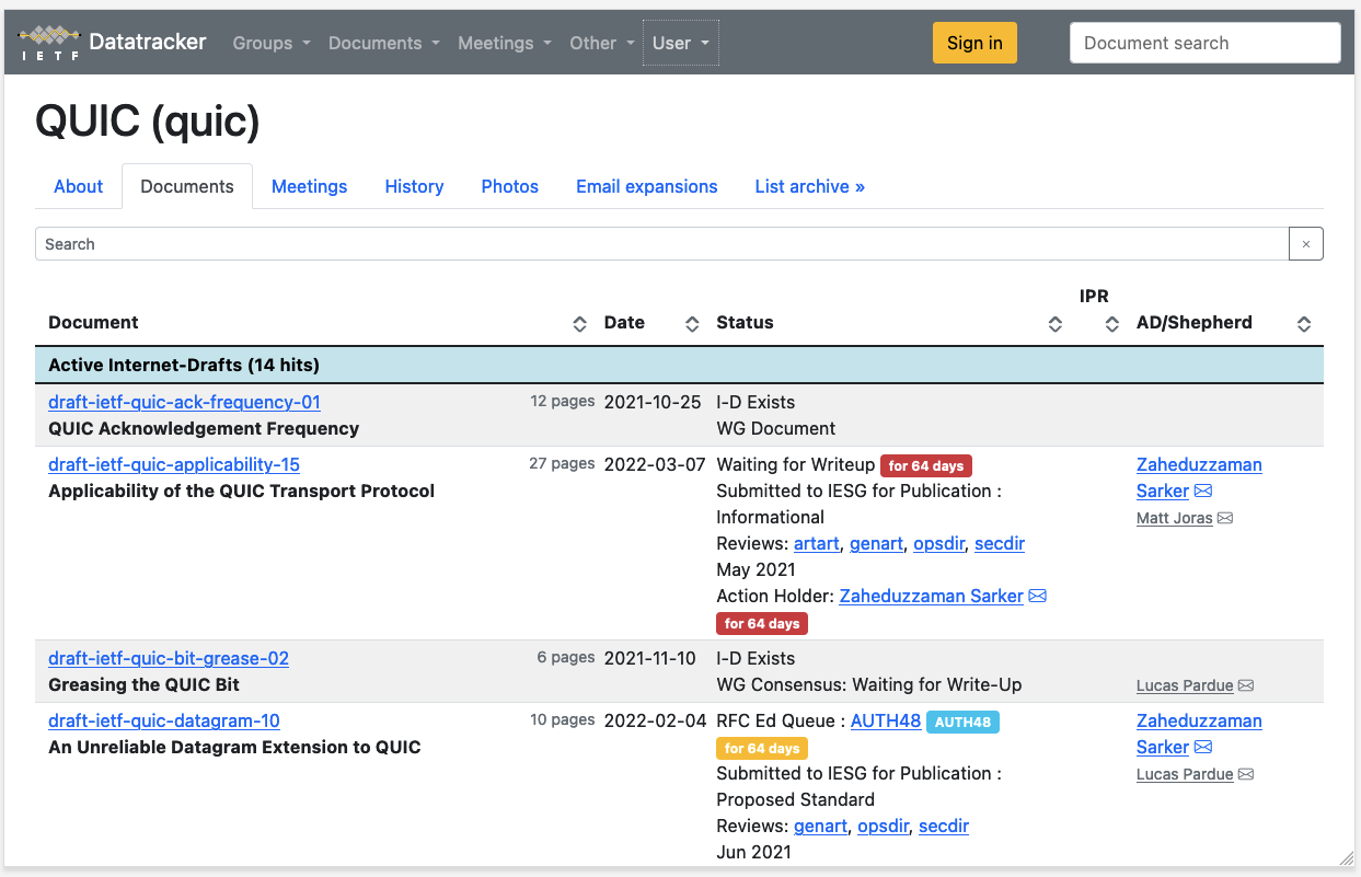 IETF-Datatracker-BS5