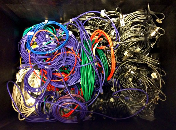 cables