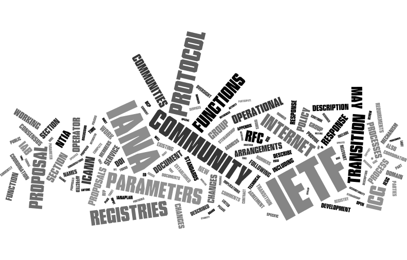 wordle14